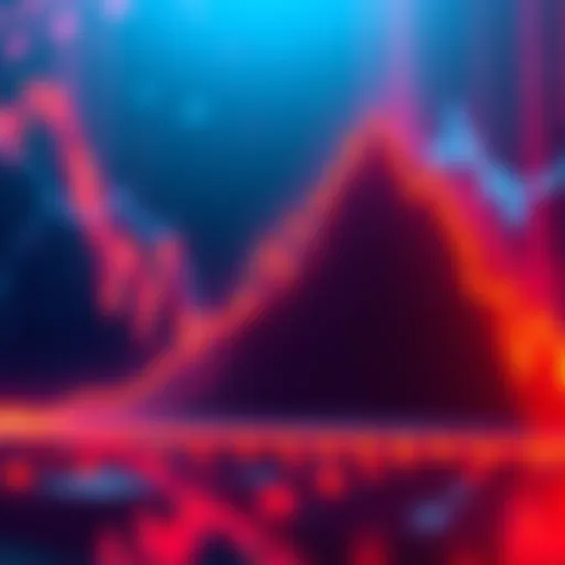 A graphic showing a rising wedge pattern in financial markets, indicating potential bearish trends ahead.