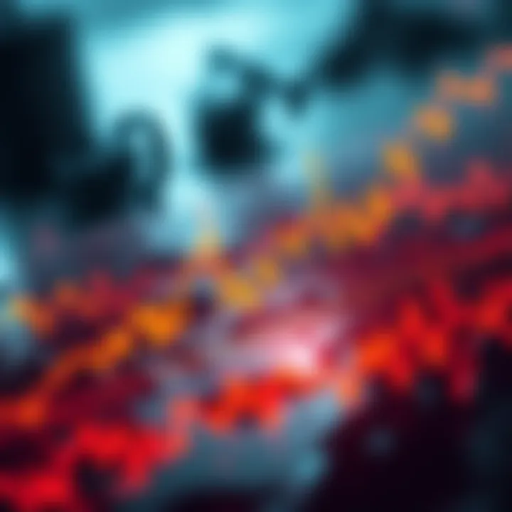 Rising Oil Prices Graph showing rising oil prices due to tensions in the Strait of Hormuz