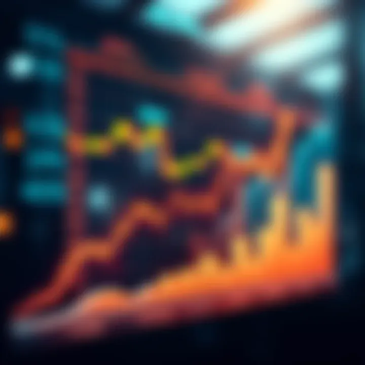 A graph showing an upward trend in prices across various sectors, indicating economic growth.