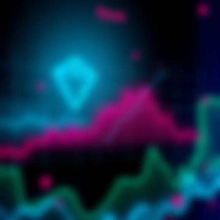 Rune Price Fluctuation Chart A line graph showing the rise and fall of Rune's price over time, with a focus on the hope for recovery to $5-$10 soon.