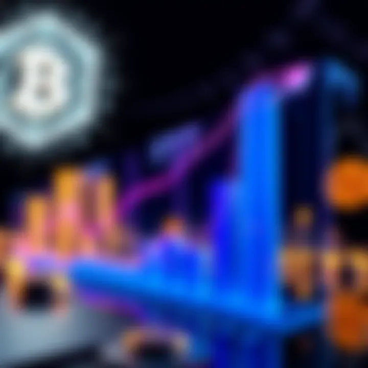 A graphic showing a rising graph symbolizing the increase in FTT token value due to Sam Bankman-Fried's X account activity, with crypto symbols in the background.