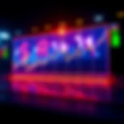 A side-by-side chart comparing Sertexity's trading performance with manual trading profits, highlighting potential advantages.