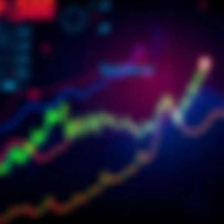 A graph showing Solana's price fluctuations with signs of strong buyer demand