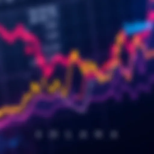 A line chart showing Solana's price movement within a narrow range, indicating market consolidation with low volatility.