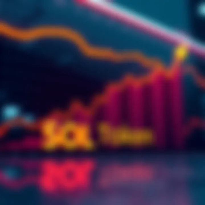 Graph showing Solana's projected value increase with the text 'Undervalued SOL Token'