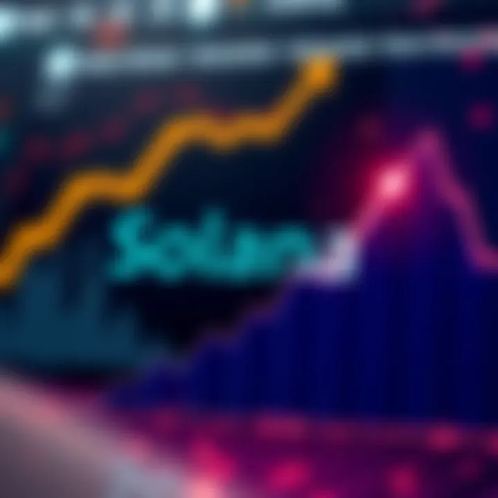 Solana blockchain logo and graph A graphical representation of the Solana blockchain logo alongside a rising graph symbolizing speed and low fees.