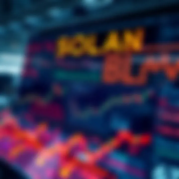 A graphic showing Solana DEX protocols with trading data and crypto charts, highlighting billions in transactions.