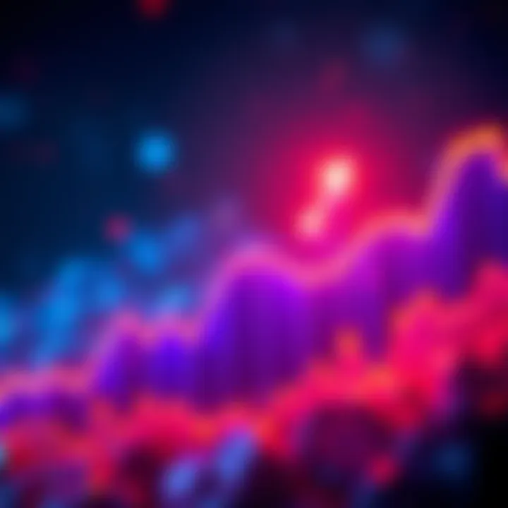 Graph showing Solana's leading DEX volume with Robinhood Crypto Chain's rise to third place