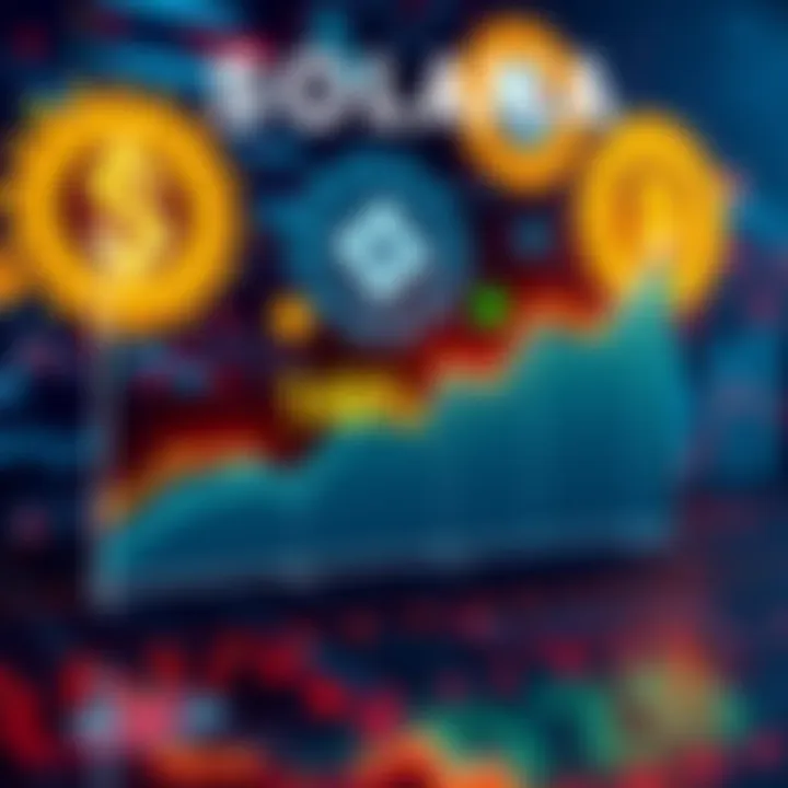A graph showing a significant increase in Solana's transaction volume, illustrating a 148% rise in user activity, with visuals of digital currency and blockchain symbols in the background.