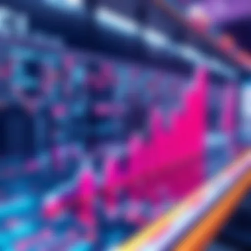 A graph showing Solana's on-chain activity and DEX volume growth in 2025