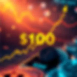 Solana Hits $100 Visual representation of Solana's price surge to $100 with a rising graph and digital currency symbols in the background.