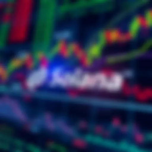 Solana Tokenized Stock Trading A graphic showing Solana's logo with a background of stock market charts and symbols, indicating growth in tokenized stock trading.