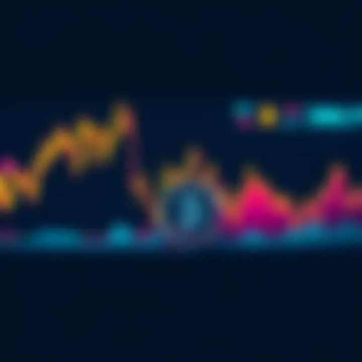Graph depicting Stacks price movement with Bitcoin fluctuations