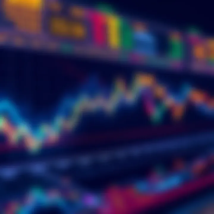 A graph showing the decline of Avalanche and Chainlink prices with market activity indicators in the background