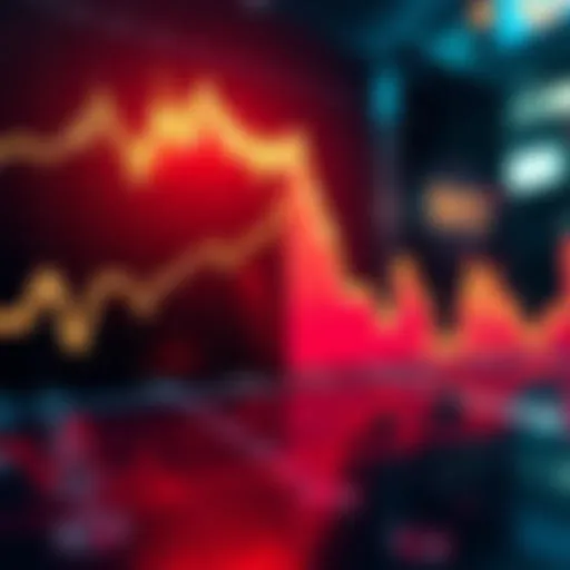 Graph showing Ethereum price forecast rise to $7500 by 2025, with indicators of institutional demand and stablecoin growth