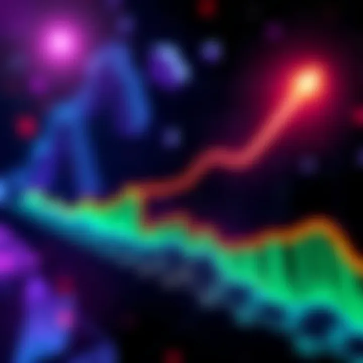 A chart showing the rise of Stellar Lumens XLM with market trends