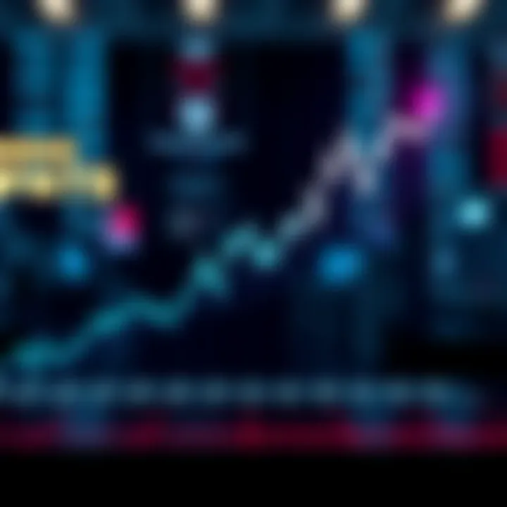 A line graph showing a sharp upward trend representing market highs in 2025, with highlighted months indicating strong performance and increased institutional activity.