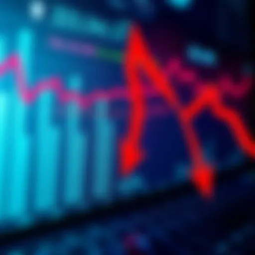 Graph showing a sharp decline in stock prices with red arrows indicating a drop.