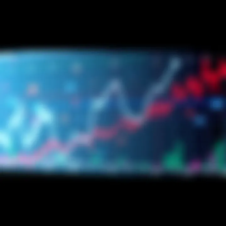 A graph showing fluctuating stock prices with an upward trend line, indicating possible future investment opportunities.