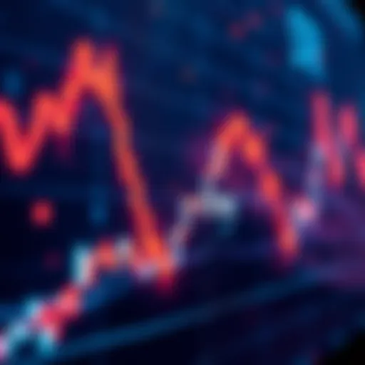 A stock chart illustrating an upward trend after a recent dip, indicating potential recovery for STRC.