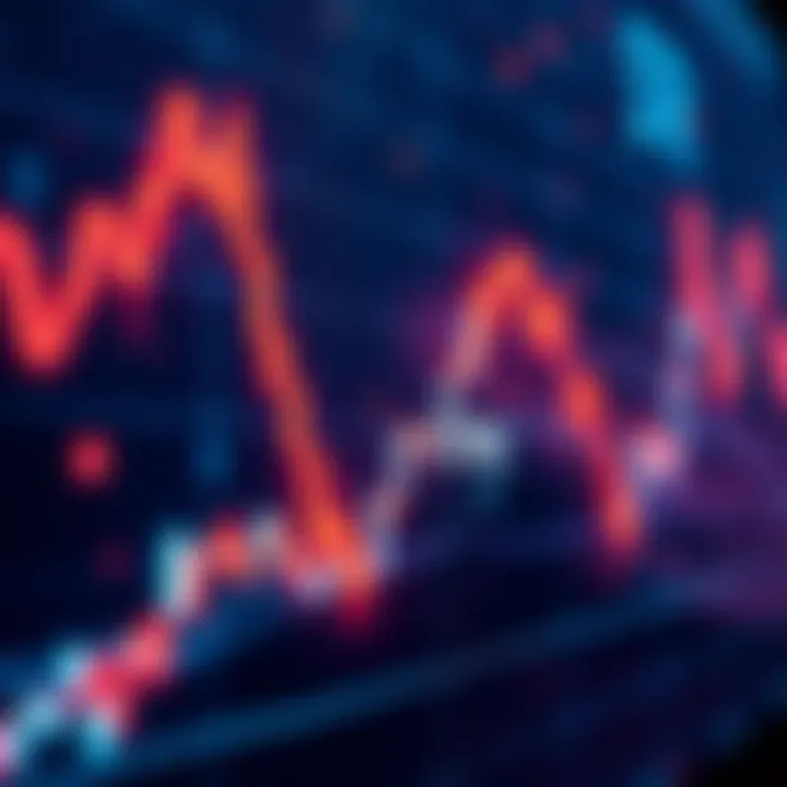 A stock chart illustrating an upward trend after a recent dip, indicating potential recovery for STRC.