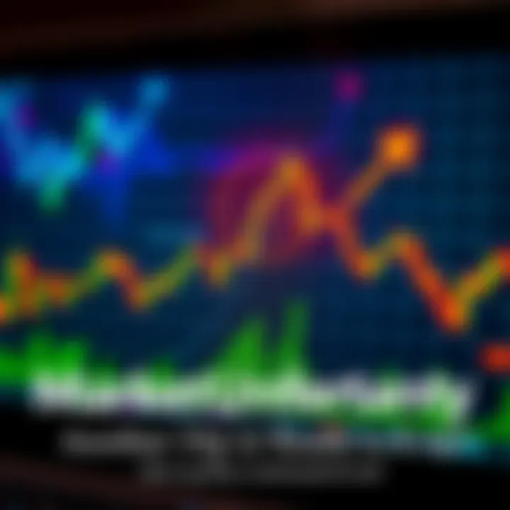 A stock market chart showing a recent dip and potential rise indicators, with arrows suggesting market trends.