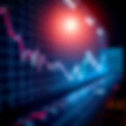 A stock market graph showing a sharp decline of 7%, signaling a potential upcoming rise.