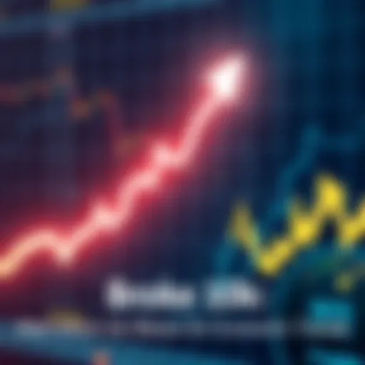 Stock Market Growth A graph showing stock market growth breaking the 10k mark with upward trend lines and positive indicators.