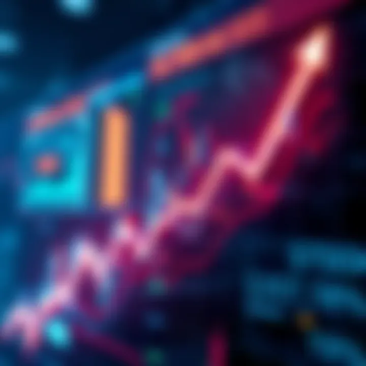 A graph showing a sharp increase in stock prices with upward trend lines and percentages