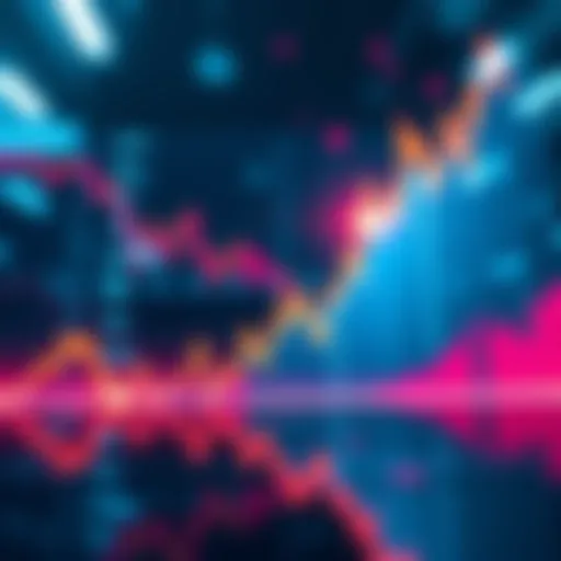 A graph showing sharp ups and downs in stock prices
