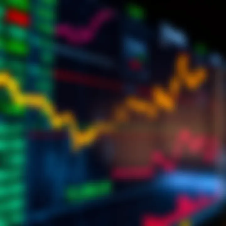 A graph showing stock prices displayed with only one decimal point, symbolizing a market change due to a bug at Meta.