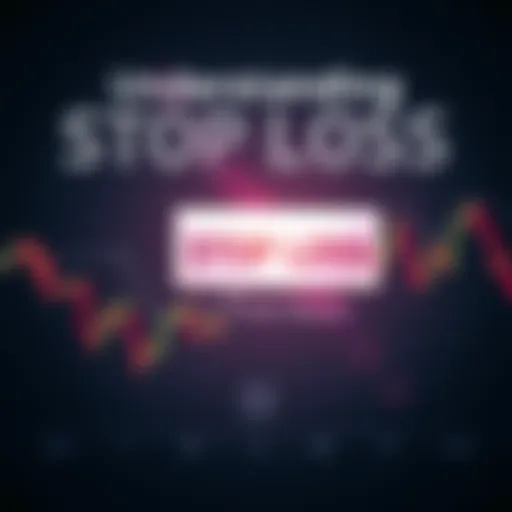 A trading chart showing a stop loss order being placed to limit potential losses