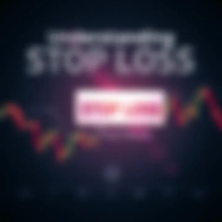 A trading chart showing a stop loss order being placed to limit potential losses