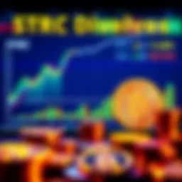 STRC Dividend Analysis Chart showing STRC's 11.5% dividend payout and Bitcoin's 2% increase, highlighting financial comparisons.