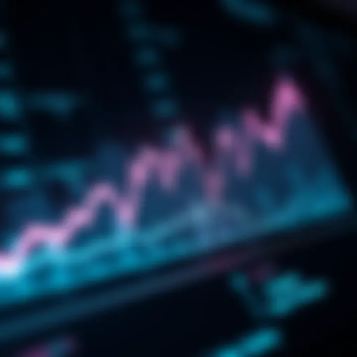 A line graph depicting supply trends over time with rising figures indicating potential gains