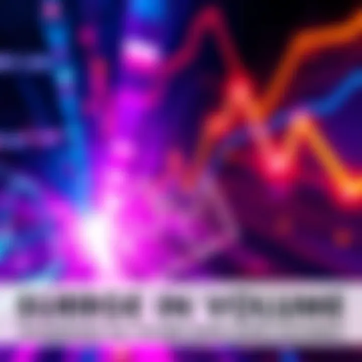 Visual representation of fluctuating volumes with vibrant colors and dynamic lines symbolizing growth and change