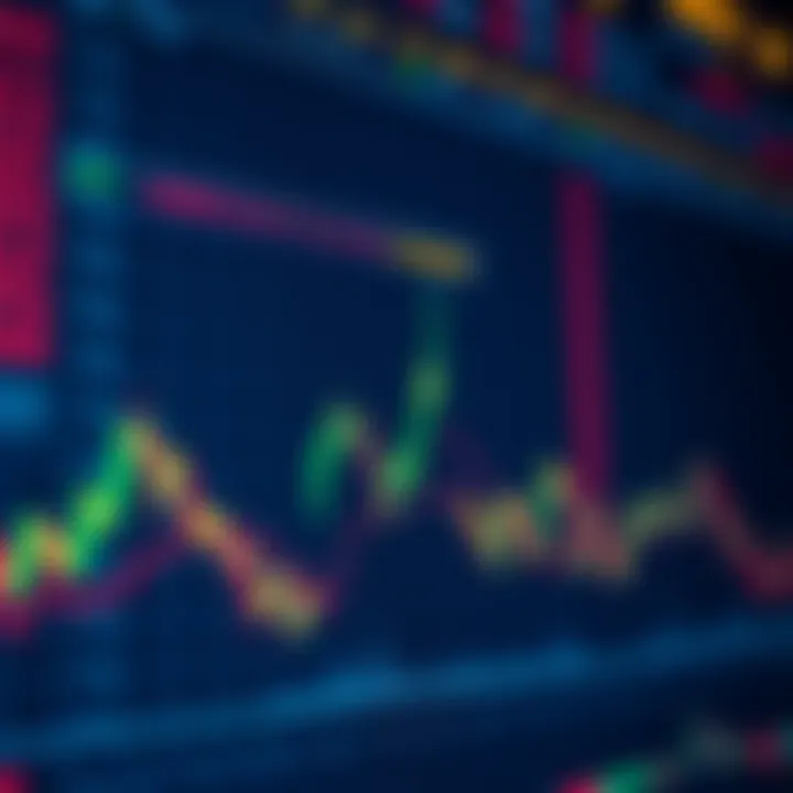 Suspicious BTC Trading Patterns A graph showing unusual trading activity in the BTC/USD order book with repetitive buy and sell orders