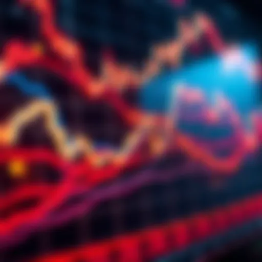 A detailed technical analysis chart showing various lines drawn to indicate trends and market movements