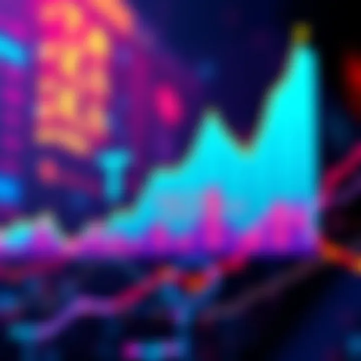Graph showing Tezos price trends and predictions for 2025 during a bear market