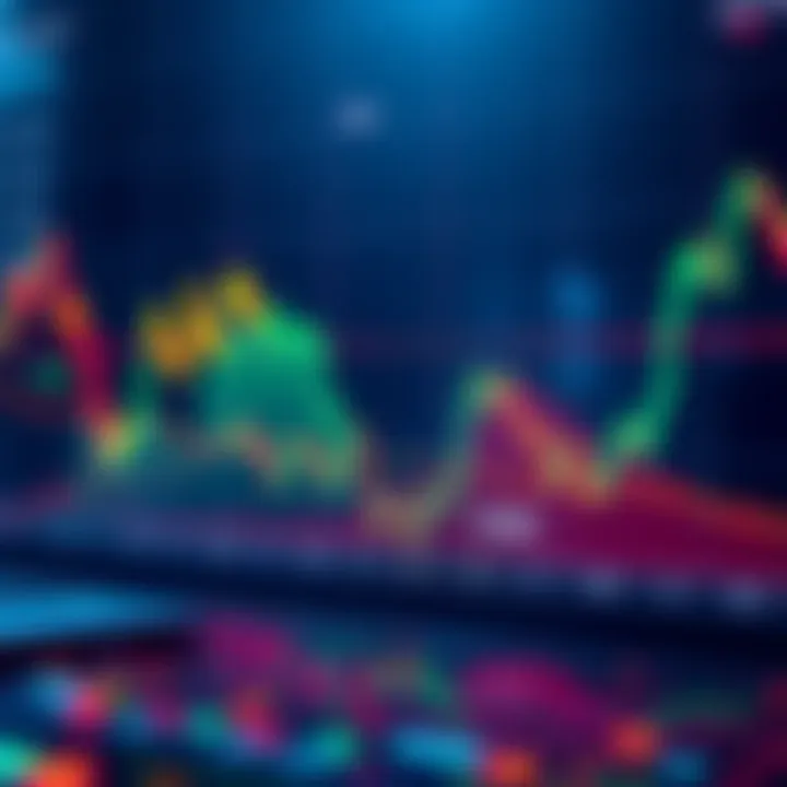 Three patterns in crypto trading Graph showing three different patterns in Pi Network's price trends amidst a bear market