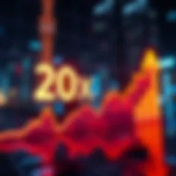 A chart showing a significant increase in the value of tokenized real-world assets on Ethereum, highlighting a 20x rise since January 2024.