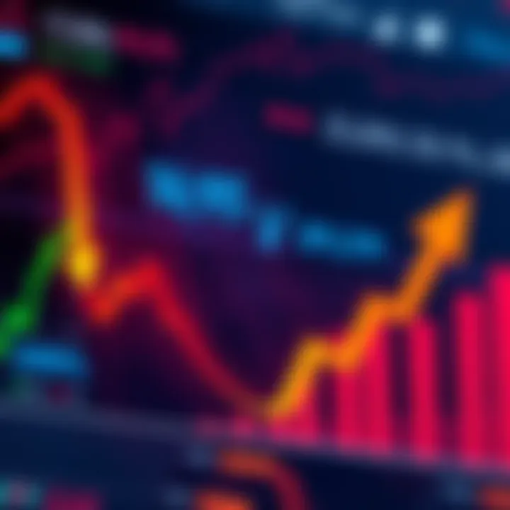 Trading Chart with Falling and Rising Arrows A trading chart showing arrows indicating a sharp decline and a slower rise in asset values, representing the trading phenomenon.