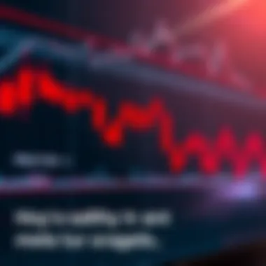 A trading chart showing twelve consecutive red candlesticks, indicating a downward trend in asset prices, with a cautionary note to wait for positive signals before buying.