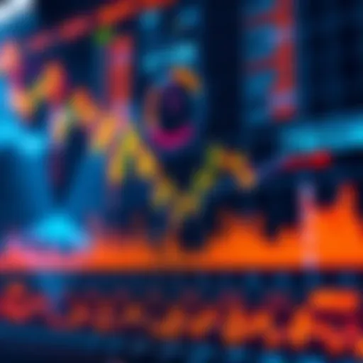 A detailed trading chart displaying buy and sell price cycles with marked thresholds and trends for financial strategy.