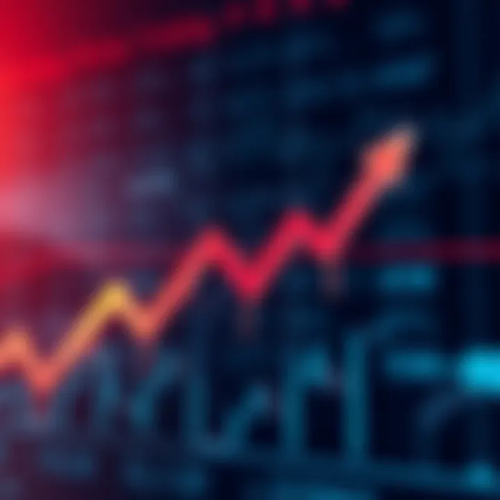 A trading chart showing fluctuating prices with arrows indicating buy high and sell low strategies.