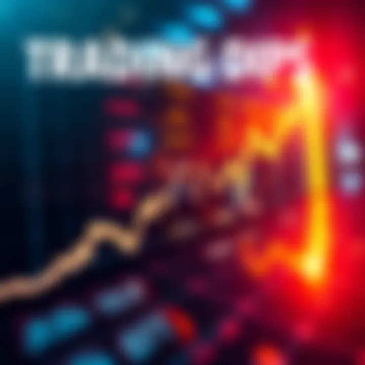 A chart showing dip buying strategies at various price points with an upward trend anticipated at 55k