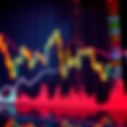 A graphical representation of trading prices showing candlestick patterns, highlighting price movements and trends influenced by technical analysis.