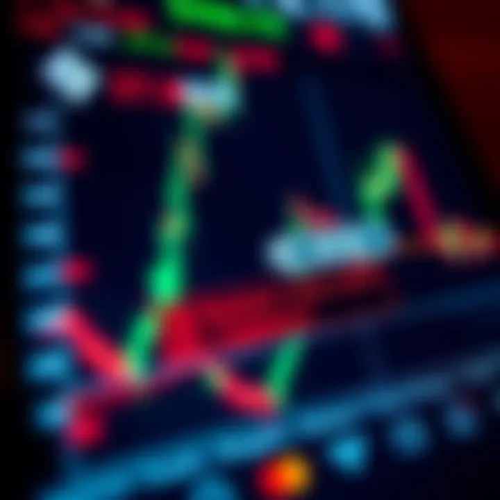 A close-up of a mobile trading app showing fluctuating cryptocurrency charts and error messages, highlighting unusual market activity.