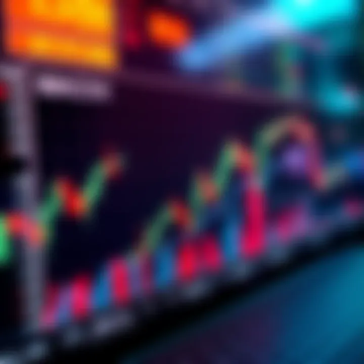 Chart showing technical analysis tools A visual representation of trading charts with RSI and MACD indicators, illustrating their use in technical analysis for trading decisions.