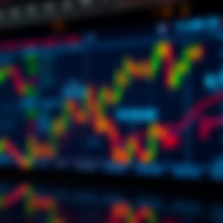 A graphic showing a stock market chart with fluctuating prices, representing the debate over Trading View's Q2 share price prediction.